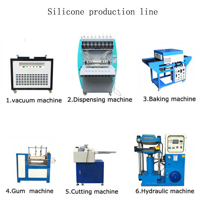 silicone related machines