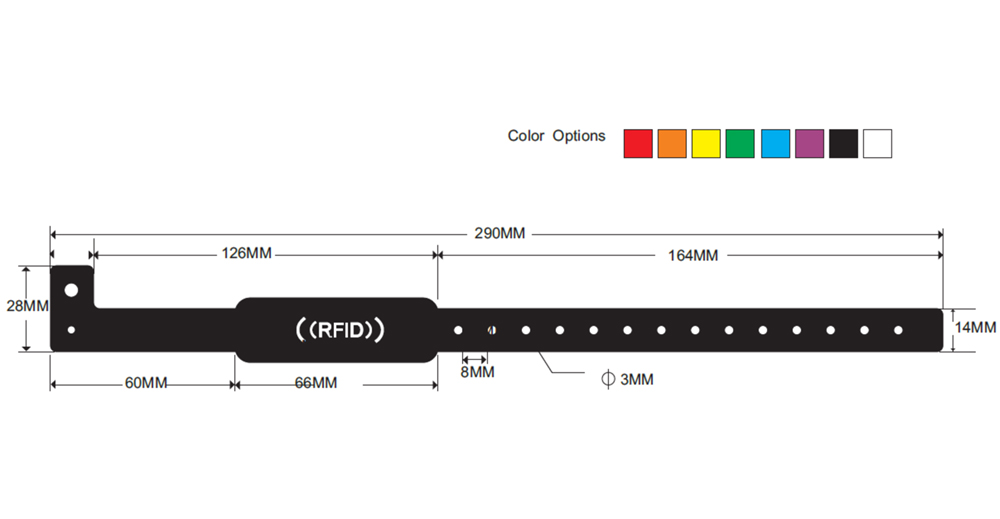 rfid rfid