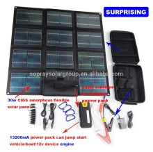 Multifuncation Dynamical Power Bank Pack For Army