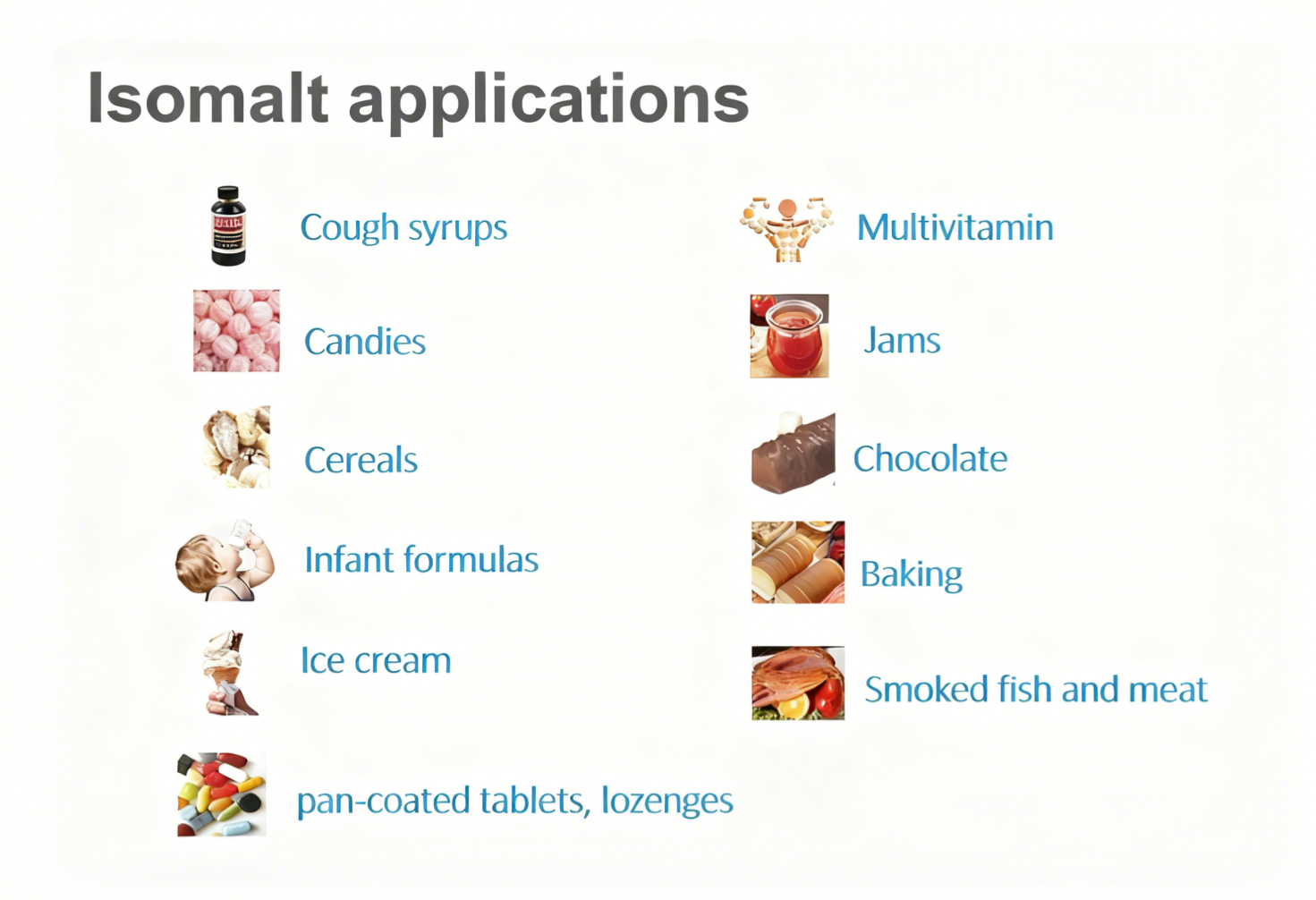 isomalt isomalt