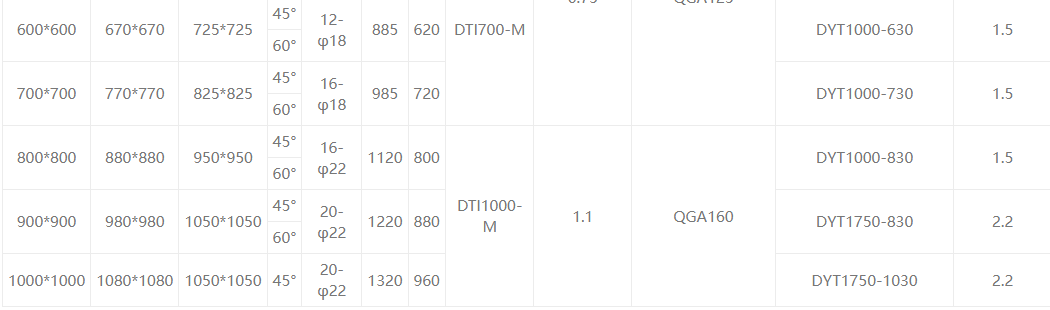 Ручная вентиляционная вентиляция Gate2 manual fan shaped gate2