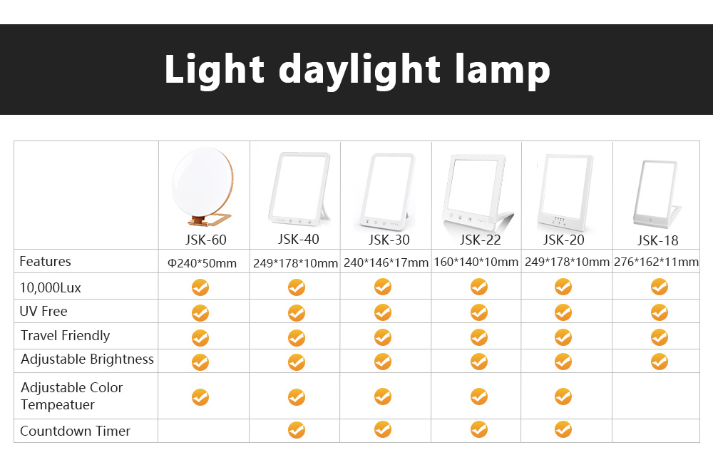 does a light therapy lamp work