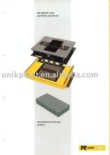 Rampf block machine mould