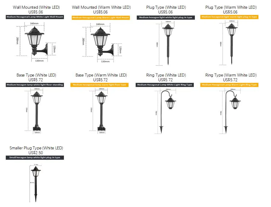 Elegant Vintage Hexagon Solar Lantern Lights for Outdoor Decor