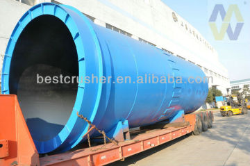 rotary kiln girth gears / rotary kiln girth gears / rotary kiln girth gears