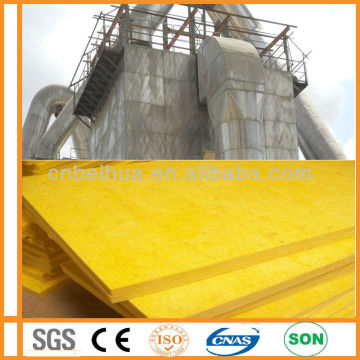 non-combustible glasswool insulation panel