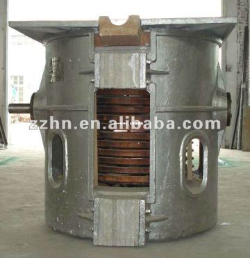 Induction foundary for metal scrap