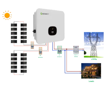 Wholesale Solar Lithium Battery Home Energy Storage System 5kW-10kW