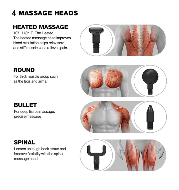 Microwave Electric Head Muscle Massage Gun