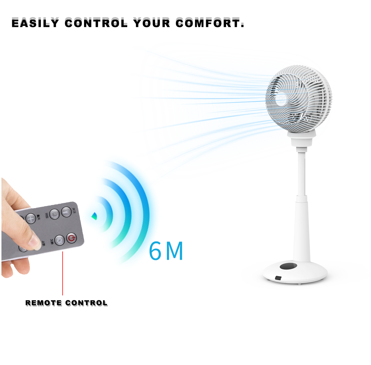 F186C circulator stand fan control F186C circulator stand fan control