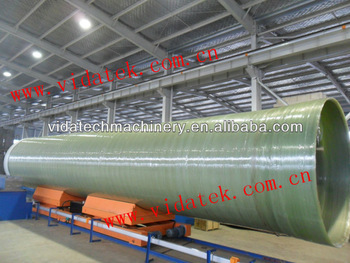 sand filled fiberglass GRP FRP pipe machinery