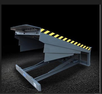 Edge of Dock Leveler Installation