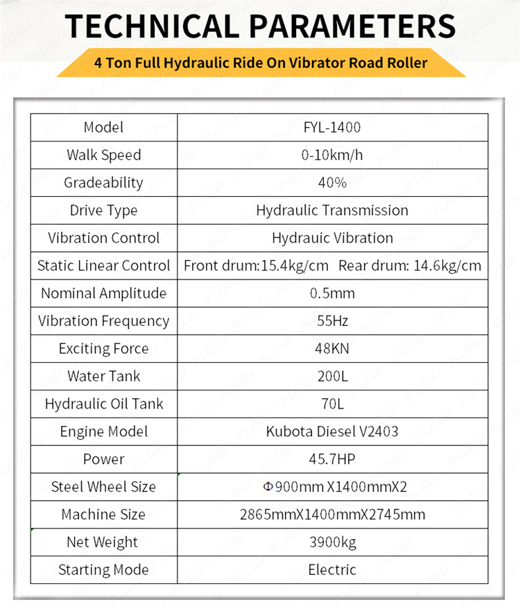 Vibratory Roller 3