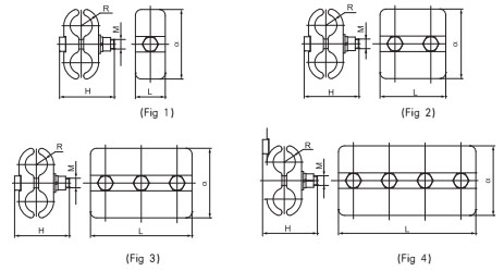 Best Price Guy Parallel Groove Clamp Best Price Guy Parallel Groove Clamp
