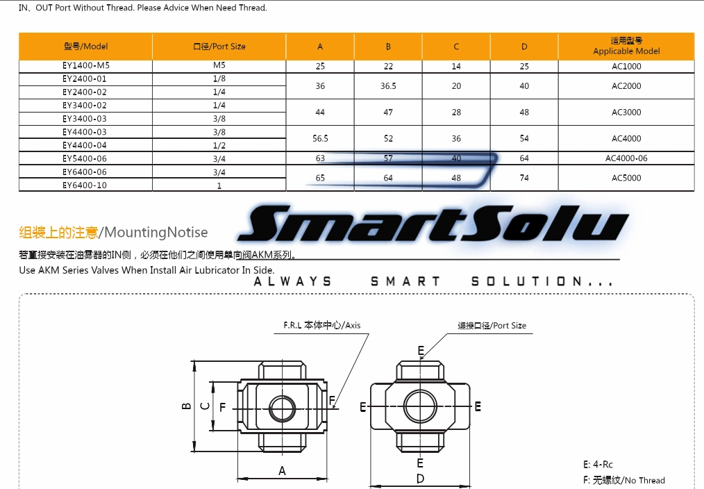 Four Way Connector (Air Treatment Unit Accessories)