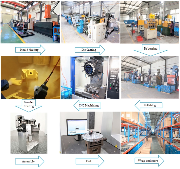 A380 Alloy Suppliers Companies Diecast Cast Service Aluminum Die Casting  Process Parts