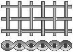 304 stainless steel wire corrugated packing CY-700 type chemical structured packing