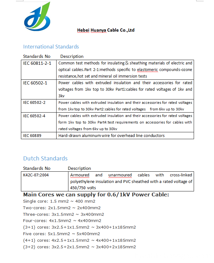 General Cables of IEC Standards General Cables of IEC Standards