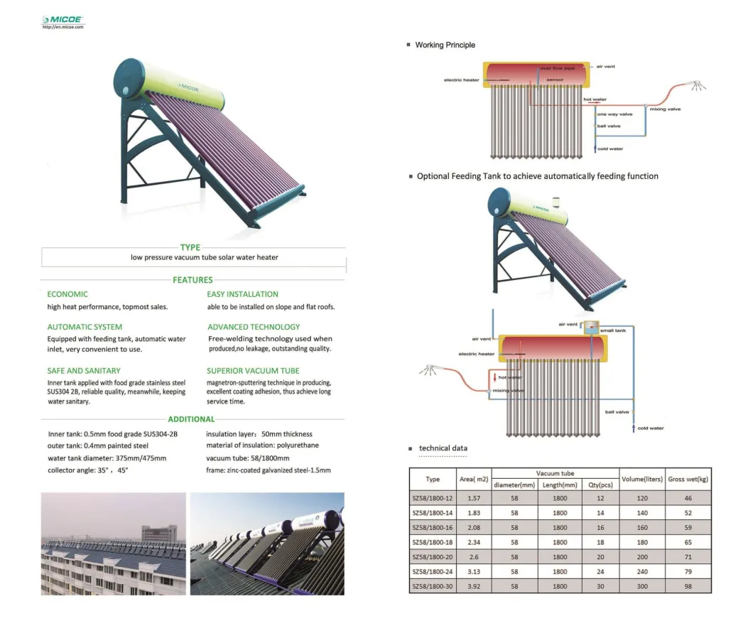 Low Pressure Vacuum Tube Solar Water Heater