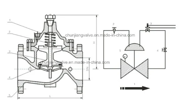 800X Differential Pressure Balance Valve- Bypass