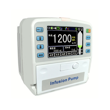 Portable Veterinary Infusion Pump