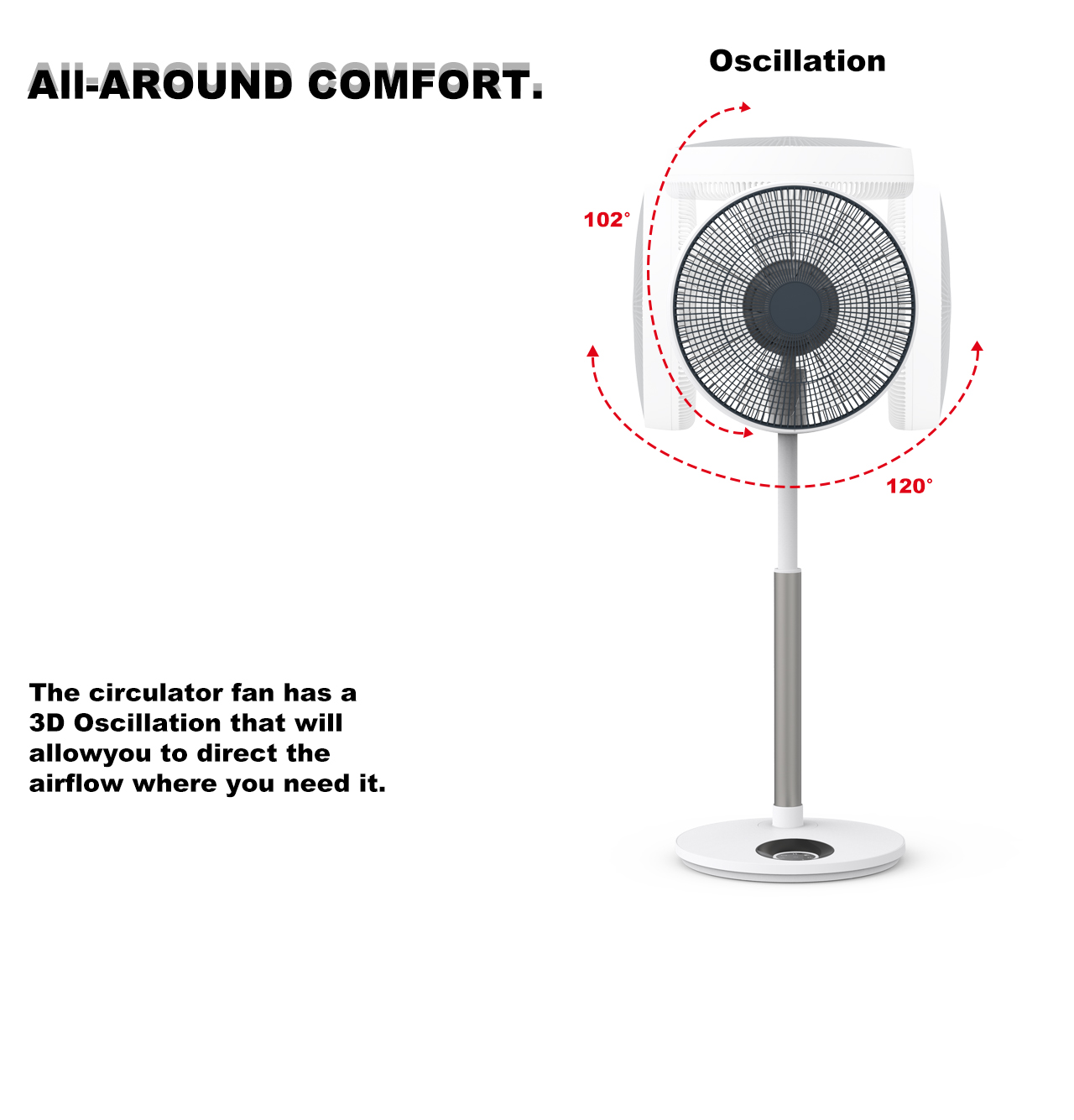 F605B circulator stand fan swing F605B circulator stand fan swing