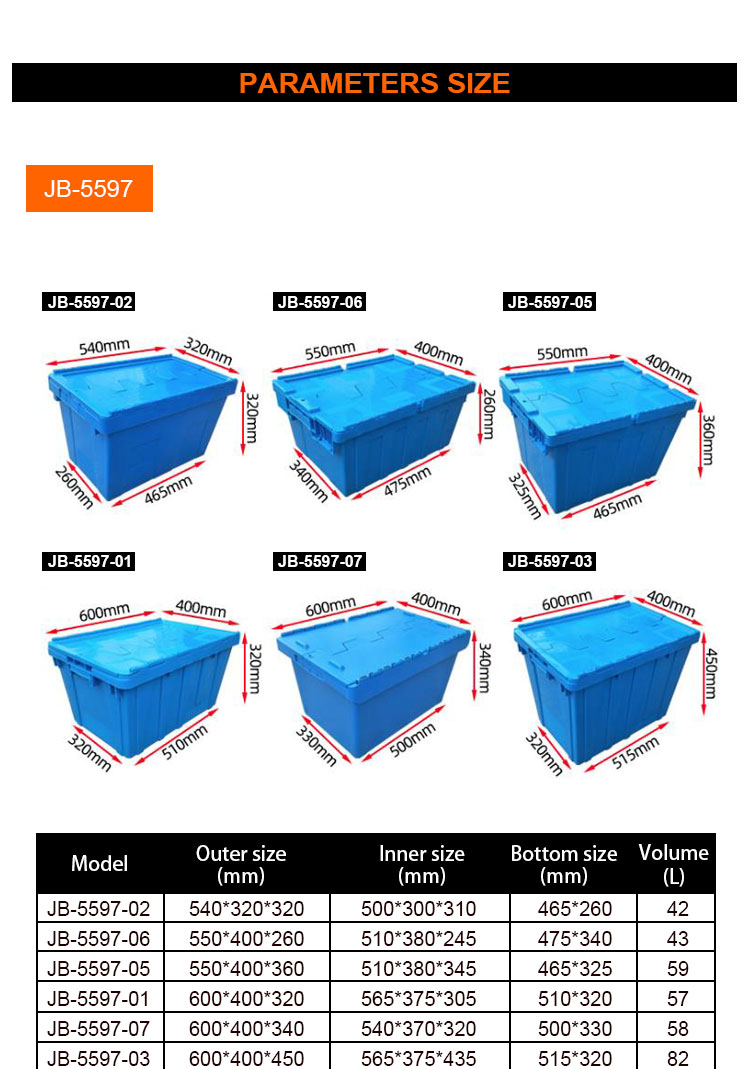 Logistic Storage TurnoverPlasticMovingCrateWith Lid for Sale