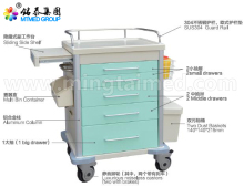 Anesthetic vehicles cart for hospital