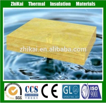 Rockwool Insulation Sandwich Panel