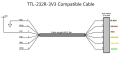 FTDI di alta qualità rs232 UART su cavo USB