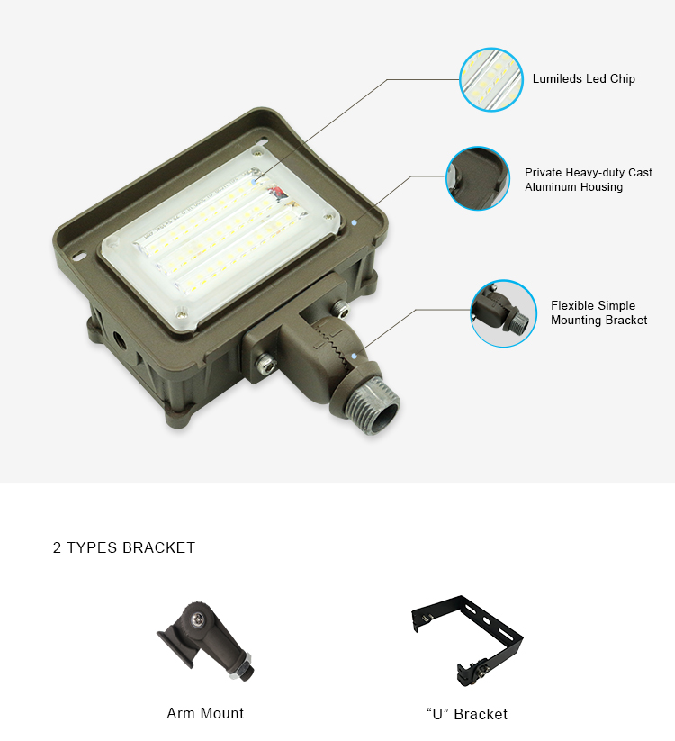 Popular portable new design 130lm/w high efficiency outdoor garden small led flood lights 15W/26W/50W with IP65