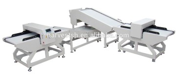 SINBON Needle Inspection Turning Device