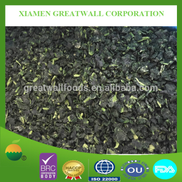 Frozen spinach chopped