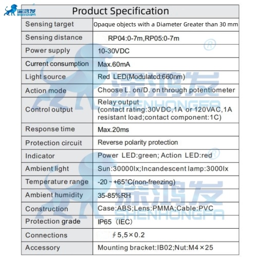 Ojo eléctrico infrarrojo para puerta industrial