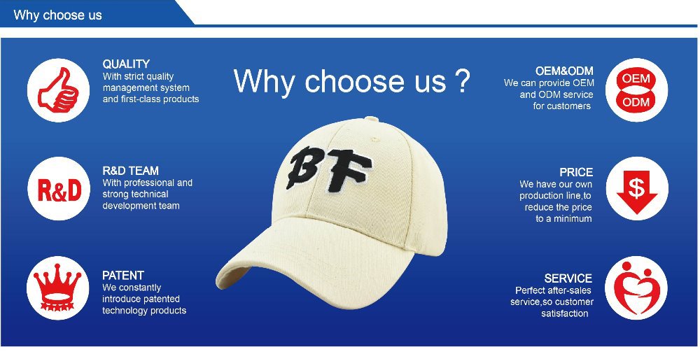 High Quality Cowboy Hats With Printing Logo Wholesale From Hat Factory