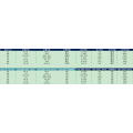 CN Hydrogen peroxide IMPORT DATA