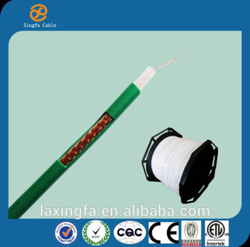 RG58 50 ohm CCTV/CATV coax cable