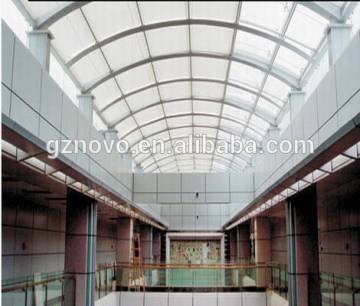 FSS skylight window Scroll Roof Skylight/Ceiling Roller Blinds/Skylight Roof Blinds with tubular motors by NOVO