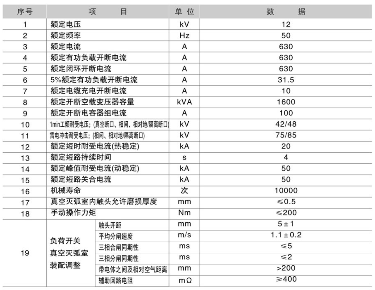 E4A1BDEAB681AA5F3CBBA93696F86B1 e4a1bdeab681aa5f3cbba93696f86b1