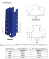 Accessorio per scaffalature a fascio di scaffali