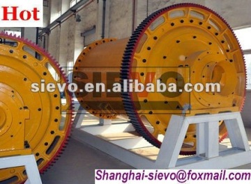 ball mill for wood