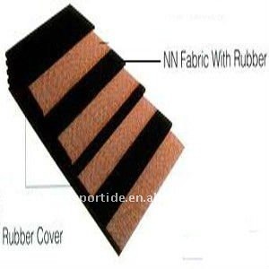 NN Plied Conveyor Belts