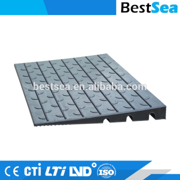 Wholesale threshold ramp