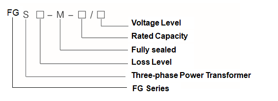 oil filled transformers manufacturers