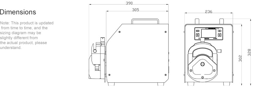 Big Flow Rate Peristaltic Pump