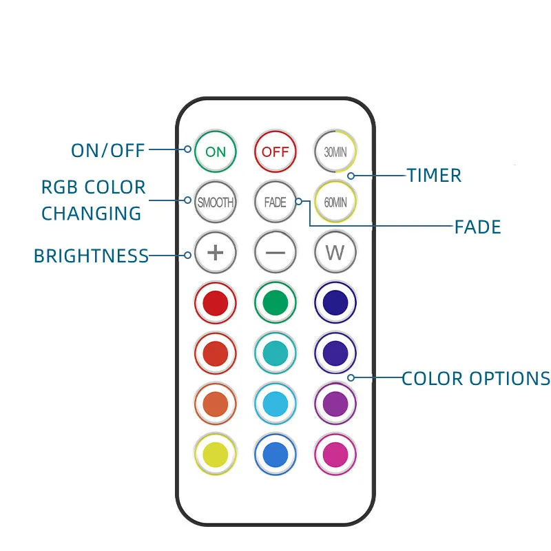 Dimmable Wireless RGB Puck Light for Stylish Home Decor