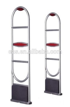 EM Antenna EM System library EM anti-theft door