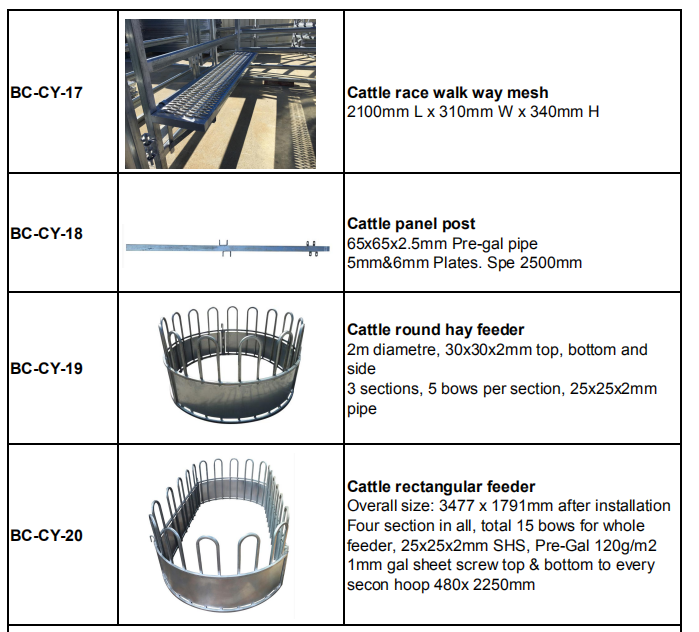 Livestock Cattle Curved Race Panels