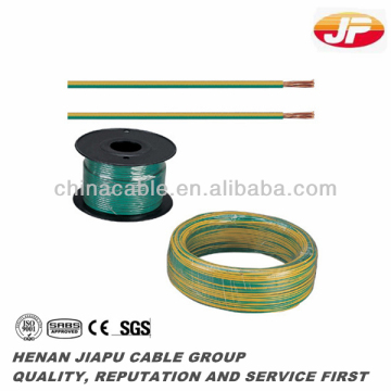 1.5 mm Electrical copper wire