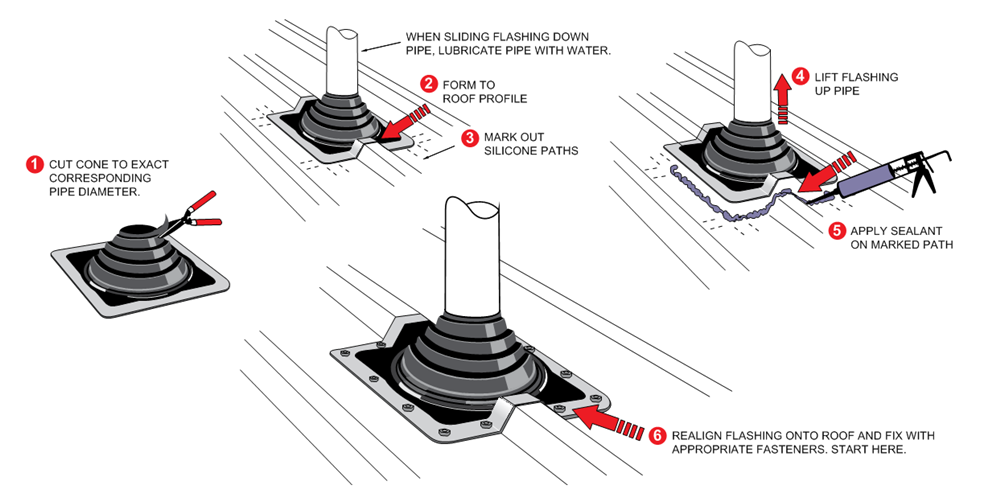 Installation Guide